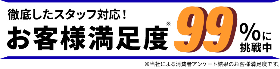 徹底したスタッフ対応！お客様満足度99%に挑戦中 ※当社による消費者アンケート結果のお客様満足度です。