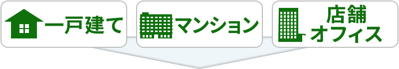 一戸建て マンション 店舗オフィス
