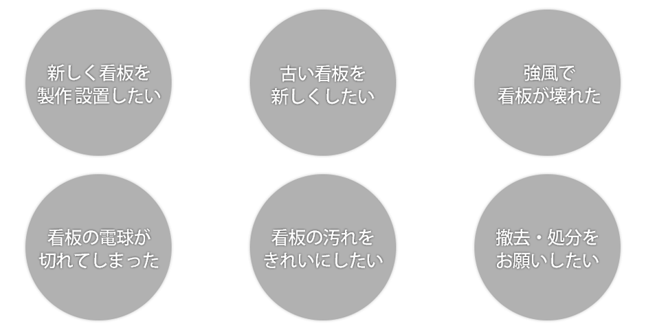 新しく看板を制作・設置したい,古い看板を新しくしたい,強風で看板が壊れた,看板の電球が切れてしまった,看板の汚れをきれいにしたい,撤去・処分をお願いしたい