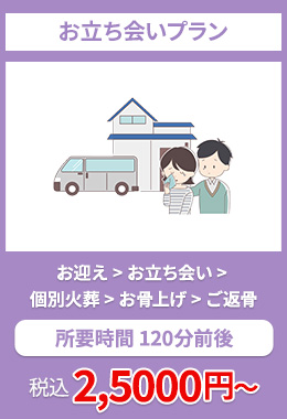 お立ち合いプラン
